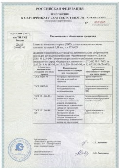 2015.06.25 Благовещенск - Pongs. Приложение к сертификату соответствия